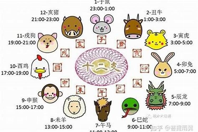 文昌塔怎么摆放 你不可不知的风水知识