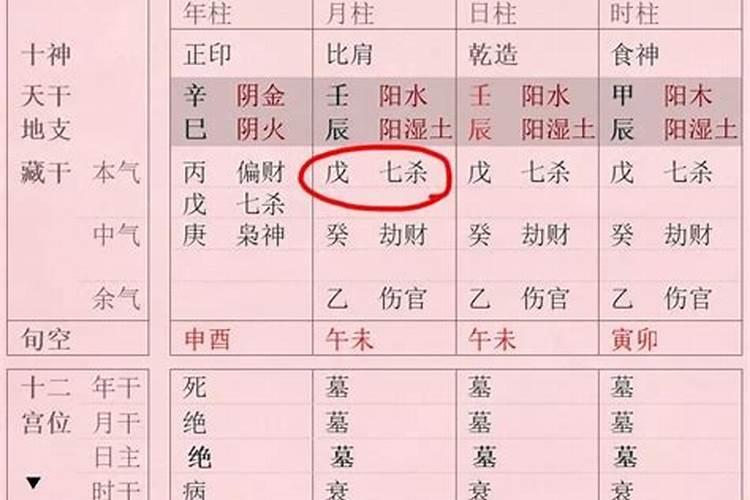 梦见儿子被蛇咬了一口是什么意思