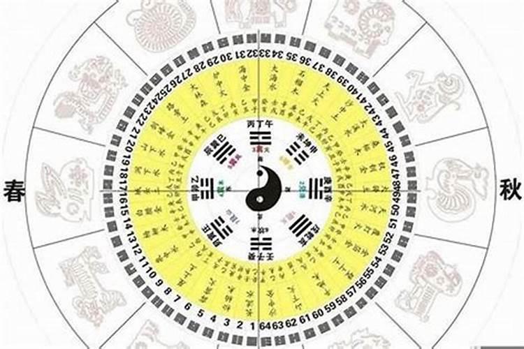 算命说我命里没有夫星,是什么意思？严重吗？可以怎样补救