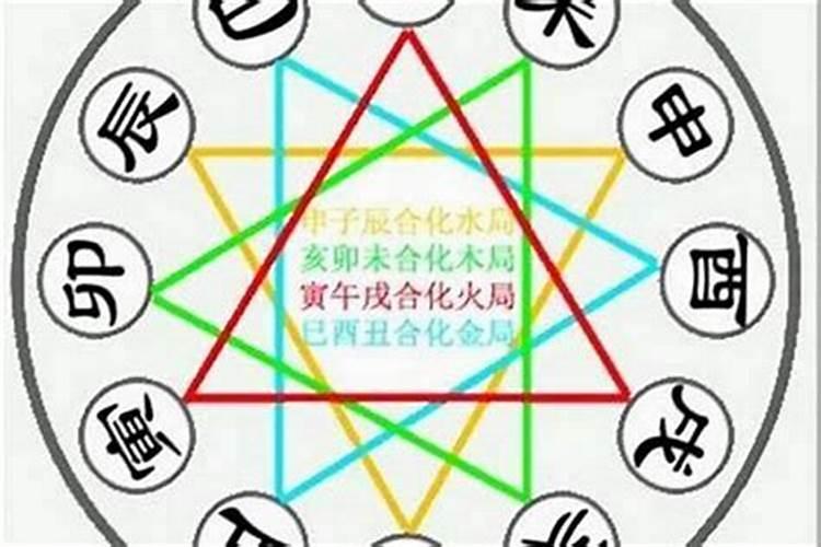 算命求子何时有孩子