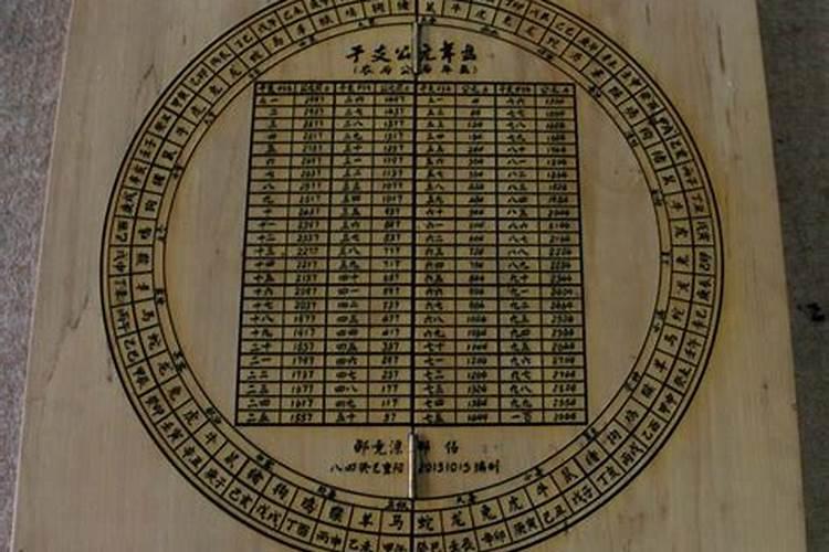 梦见未婚夫和他前妻合活跟我要钱好不好？