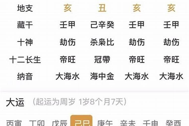 癸亥日的人有财运吗,日柱有天乙贵人女命