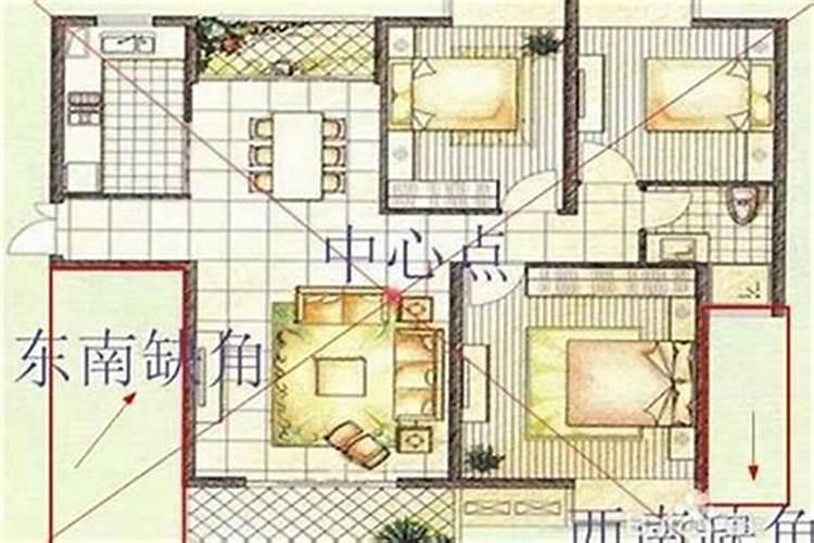人的运气跟房子有关吗