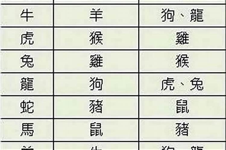 98年属虎2025年运势怎么样？