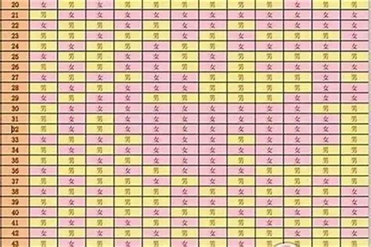 孕妇参加婚礼有忌讳吗 家有孕妇不能做的事