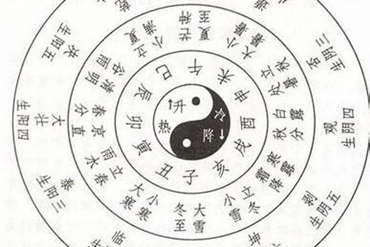 戊寅是什么意思 什么是戊寅