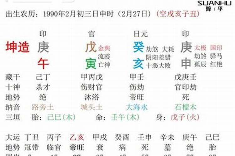 戊寅是什么意思