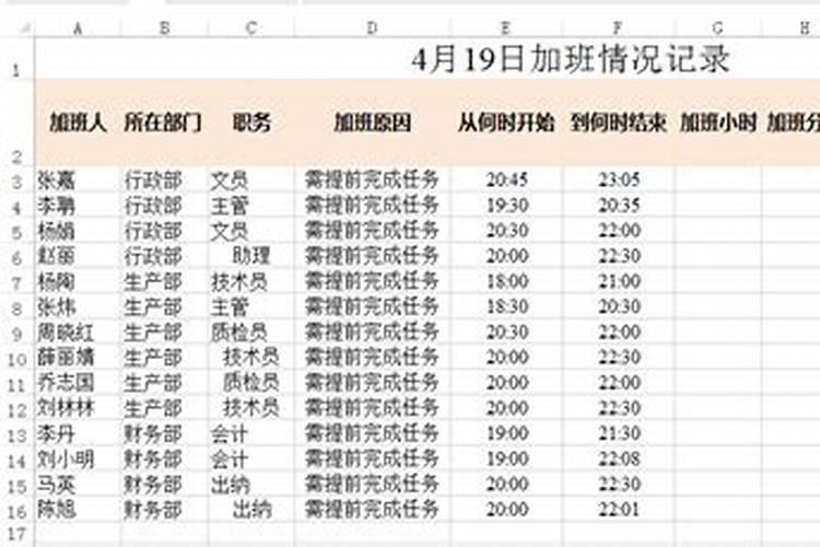 春节加班费怎么算 怎么算春节加班费