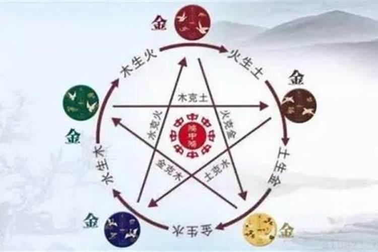 八字合婚两个木木相克吗