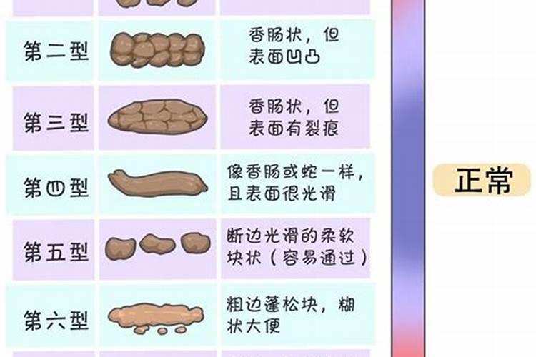 哪位朋友知道成都附近的哪个寺庙可以做法事,费用多少？