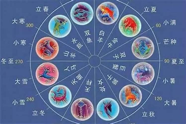 犯太岁去寺庙还是道观？