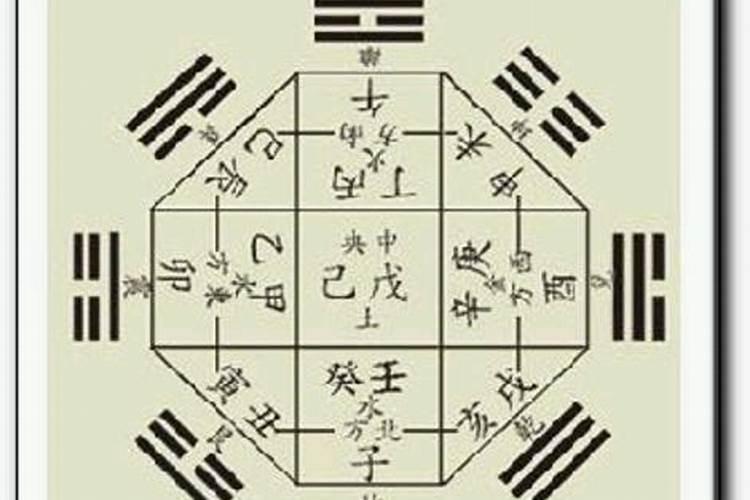 男女双方生辰八字合不合？ 查询八字合婚表