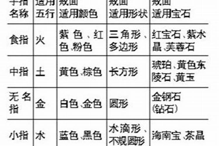 梦见厕所堵了溢出屎来