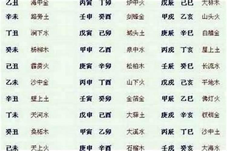 属狗的跟什么属相较配 属狗婚配禁忌