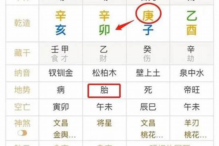怎么看八字身强还是身弱,八字身强身弱