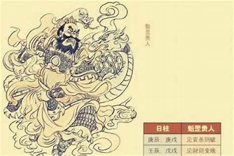 女命带魁罡克夫还是旺夫