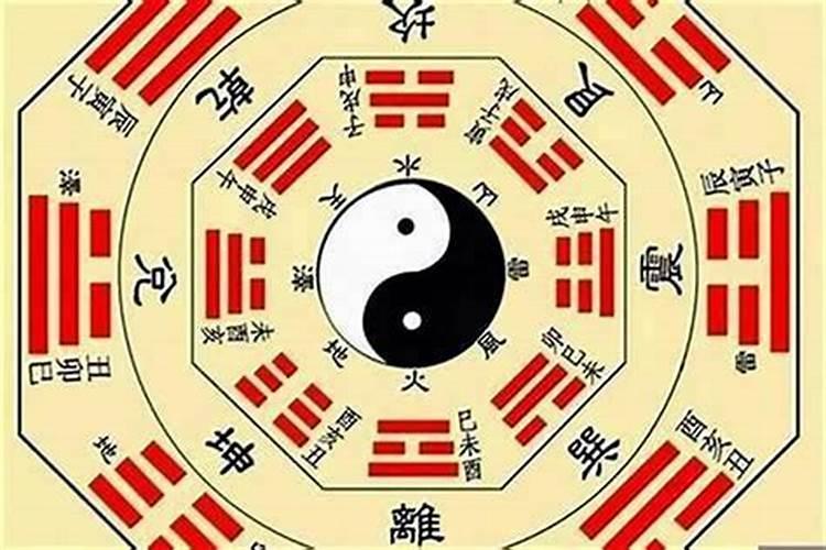二月二是几月几号