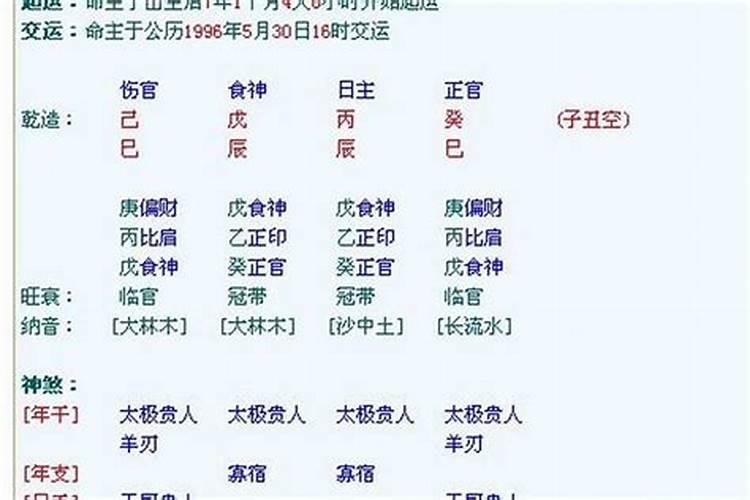 八字中天医星怎么查,八字天医星计算方法表
