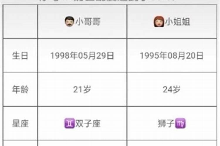 冬至将至什么意思