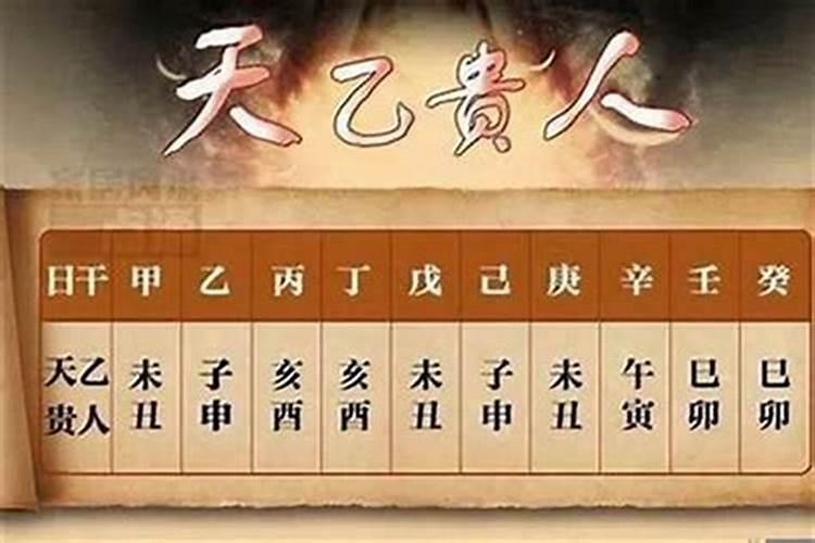 乙代表五行中什么意思,名字好不好