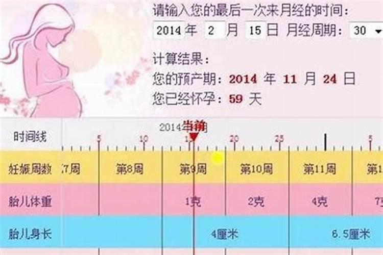 2024年五黄在哪个方位