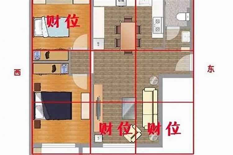 办公室风水应该坐在什么位置 坐南朝北还是坐北朝南？