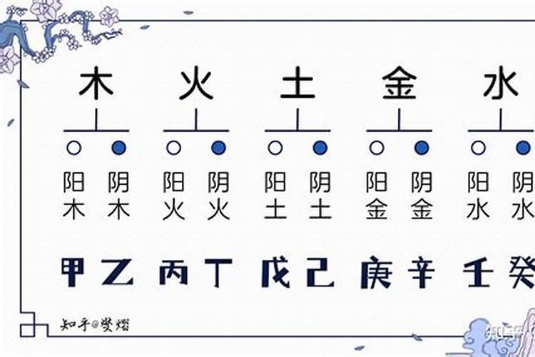 夫妻相生相克婚姻配对表,更佳夫妻属相婚配表