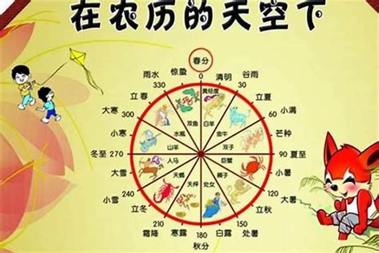 1988年属龙十月初一出生,属龙十月是啥命