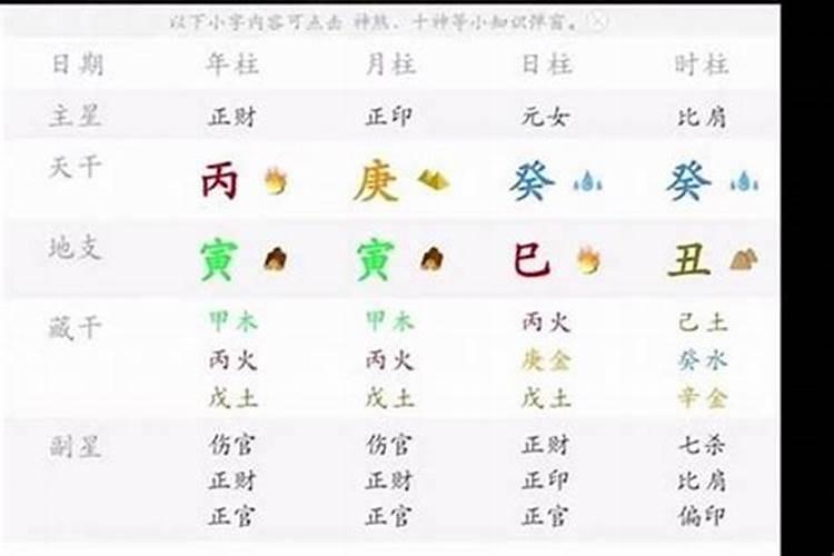 癸巳日柱女命婚姻好不好