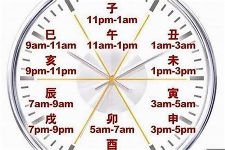 忘记自己的生辰怎么办,测试自己的生辰八字