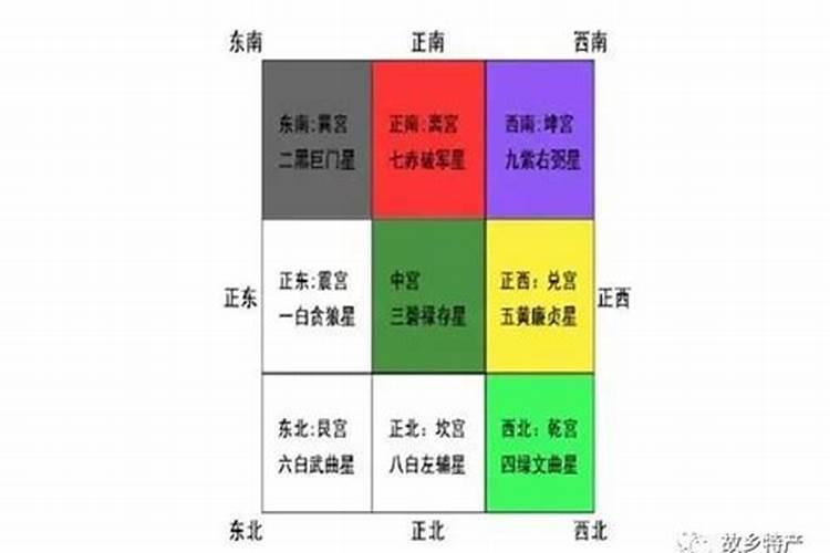 河南人元宵节的风俗