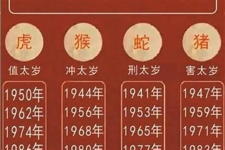 2023年犯太岁的生肖鼠怎么化解