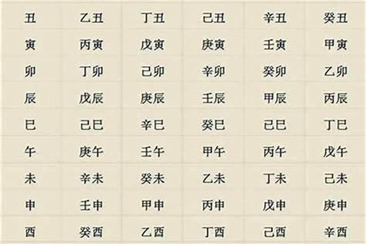 如何根据个人的八字看寿命的长短？