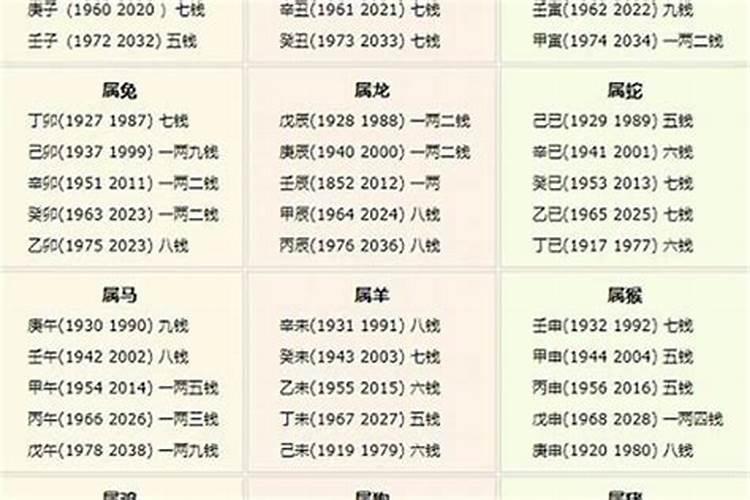 1972年鼠女一辈子命运 1972年属鼠女一生命运？