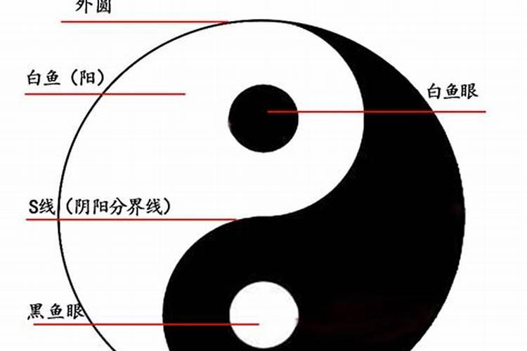 怎么做功德？(想给自己和家人做)