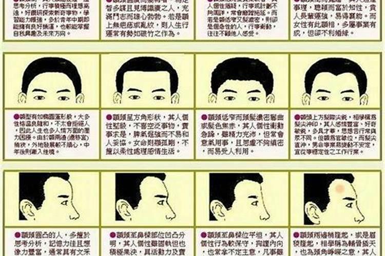 额头发光发亮什么征兆