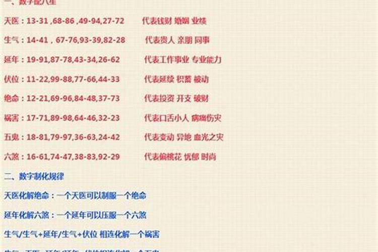 请问打胎后该去哪种寺庙拜拜？北京