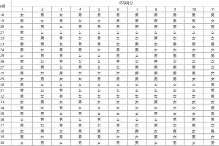 八字起名:2021年小年出生的宝宝命理解析,起什么名字最好