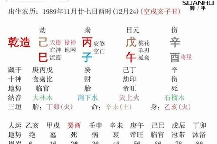不能娶的女日柱的女命八字不顺影响家运