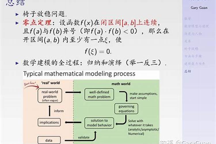 什么是小学数学建模