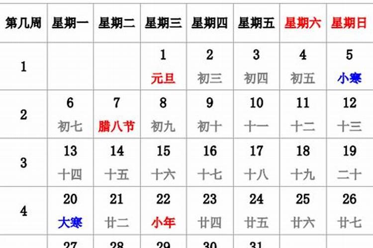 正月初五早晨快天亮的时候大约是几点？