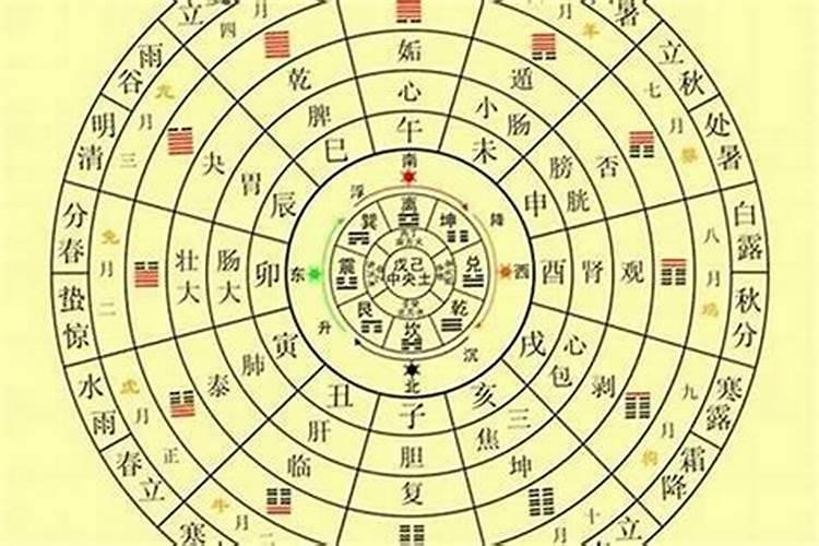 大海水命跟路旁土命相配怎么样 运势一般？