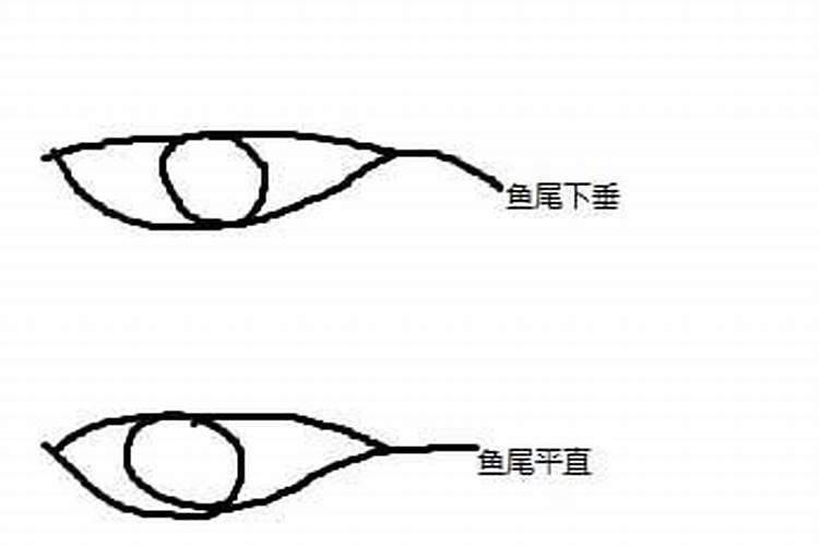 男人什么面相婚姻会不顺？