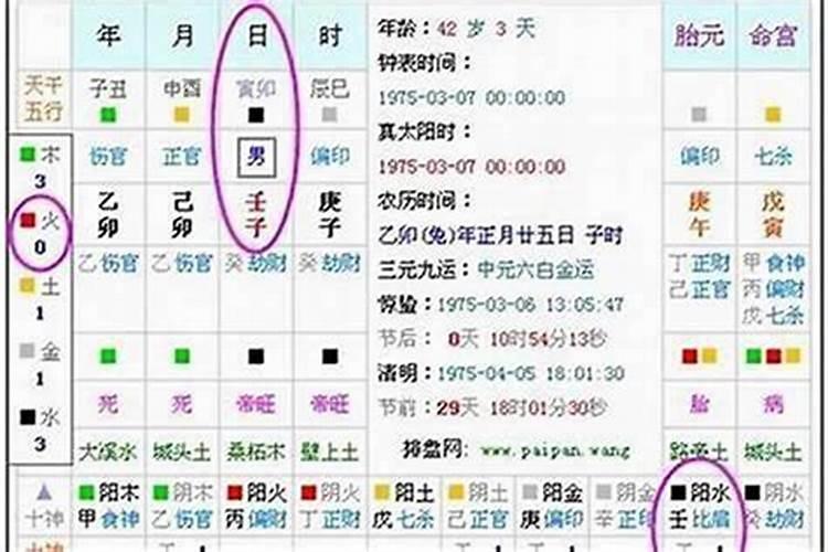 居士算命看不人能算命吗？