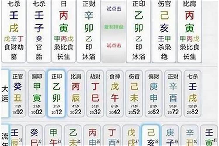 如何知道自己的喜用神和忌神