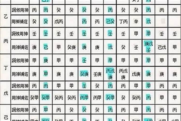1995年属猪男一生命运 婚姻状况财运运势？