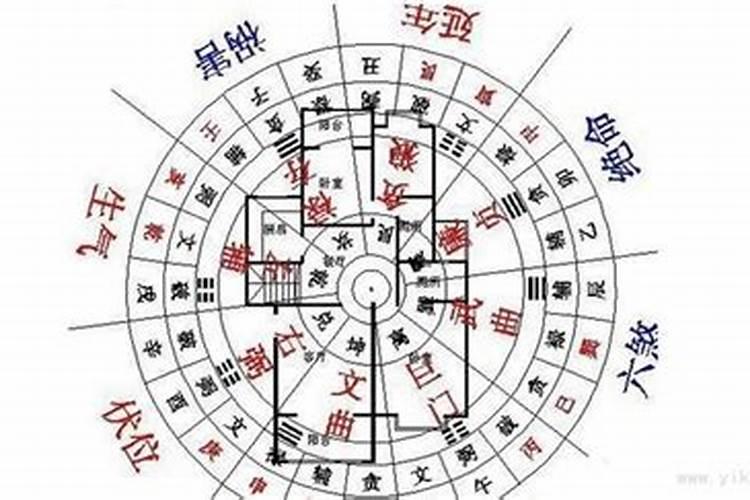每个楼层不好的说法的谐音是什么楼层谐音顺口溜楼层大全