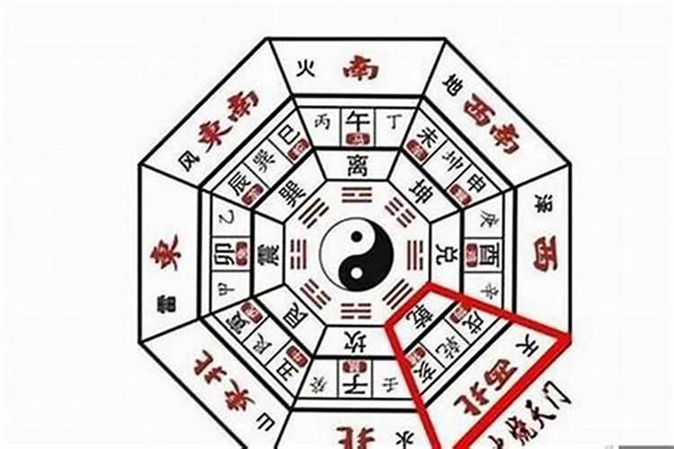 二十四山贵人峰方位口诀