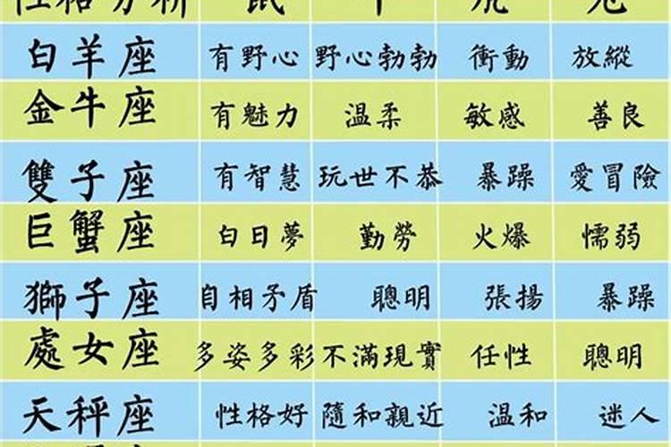 2025年4月12曰十二生肖第一星座网生肖羊运势