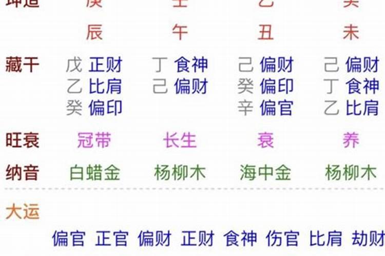 乙丑日柱和壬辰日柱合吗？